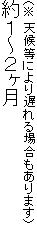 i V󓙂ɂxꍇ܂j
P`Q