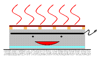蓄熱式電気床暖房のページ